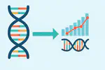 Predicting Gene Expression From Sequence